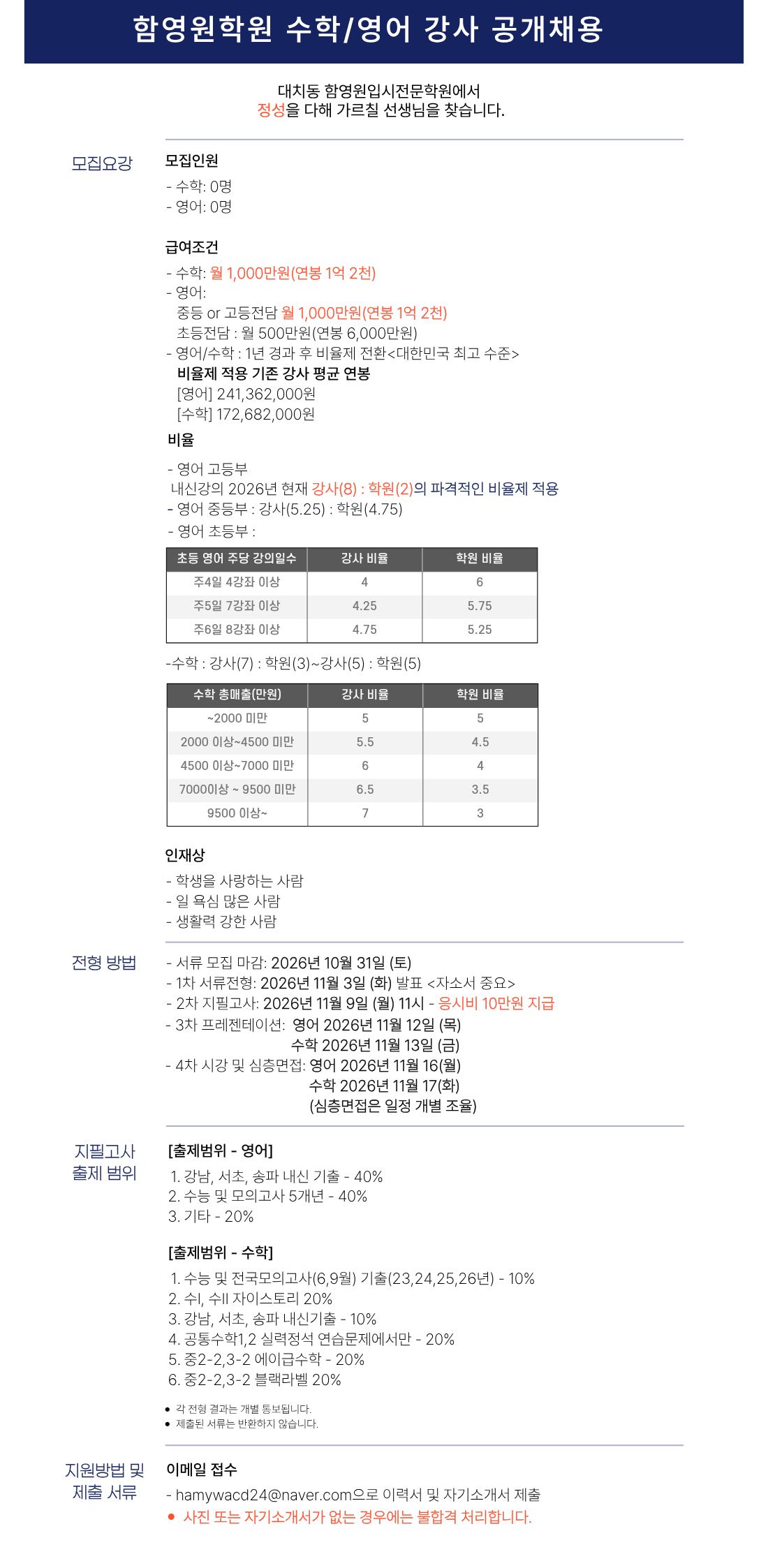 함영원 강사채용