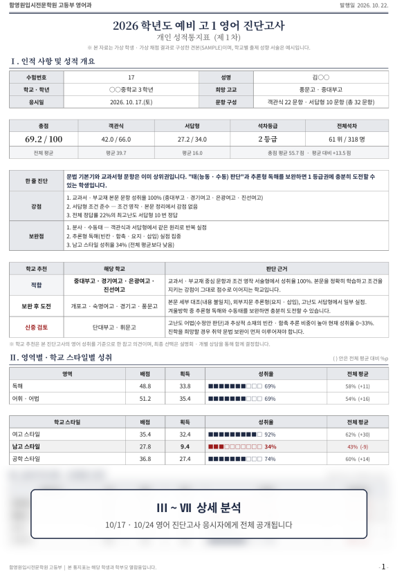 예비고1 영어수학 진단평가 성적표 샘플 예비고1 영어수학 진단평가 성적표 샘플