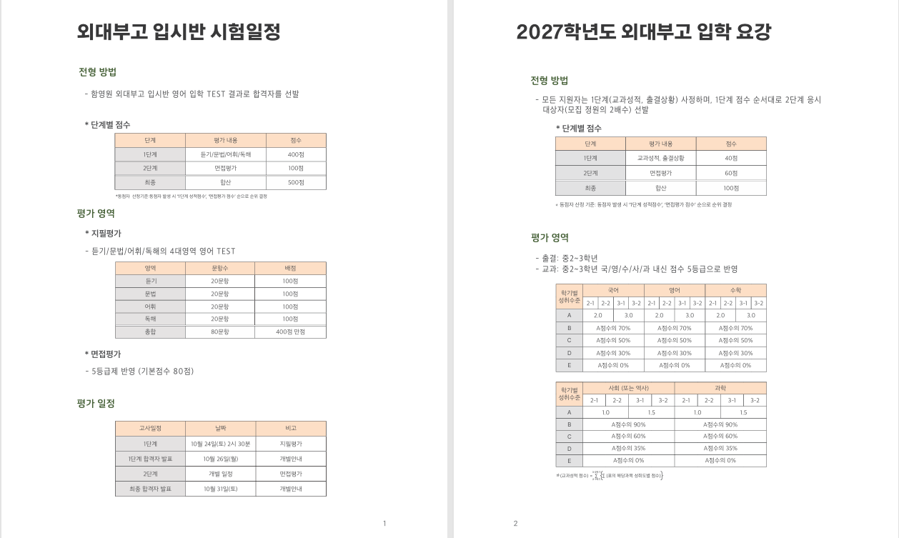 대치동 외대부고입시대비 초5 대치동 외대부고입시대비 초5