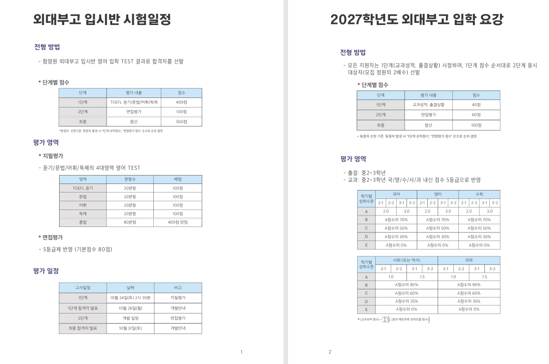 대치동 외대부고입시대비 함영원 대치동 외대부고입시대비 함영원