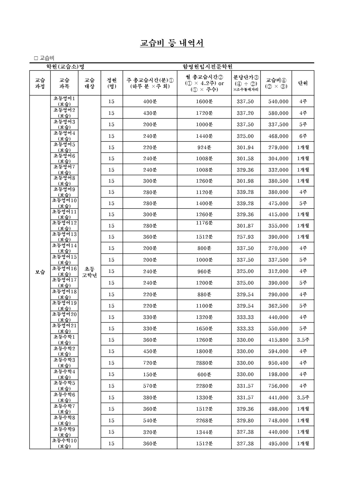 함영원 수강료 