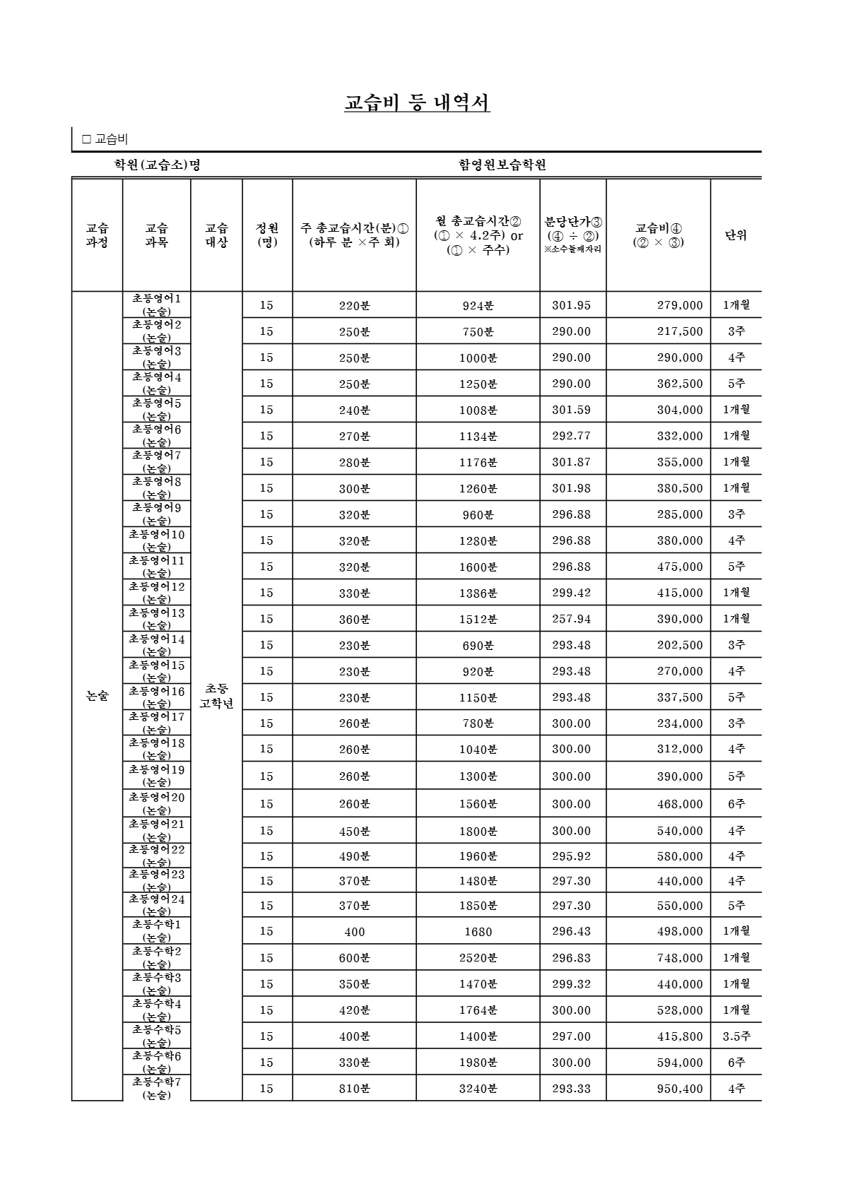 함영원 수강료 