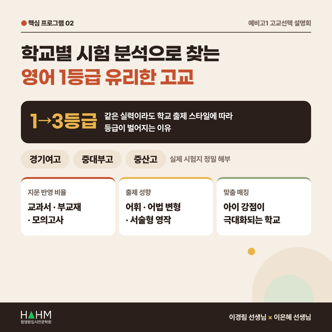 대치동 예비고1 내신 설명회 이경림, 이은혜 